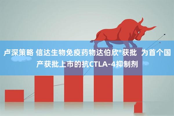 卢深策略 信达生物免疫药物达伯欣®获批  为首个国产获批上市的抗CTLA-4抑制剂